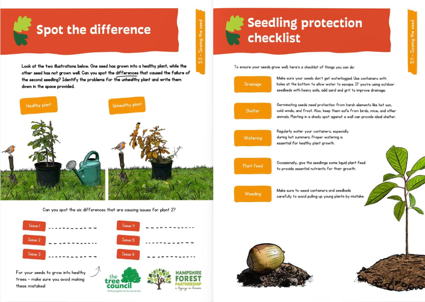 The Young Tree Growers Guide (Paper copy)